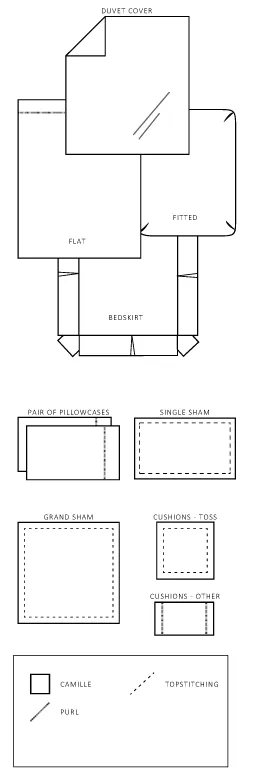 Camille Sheeting