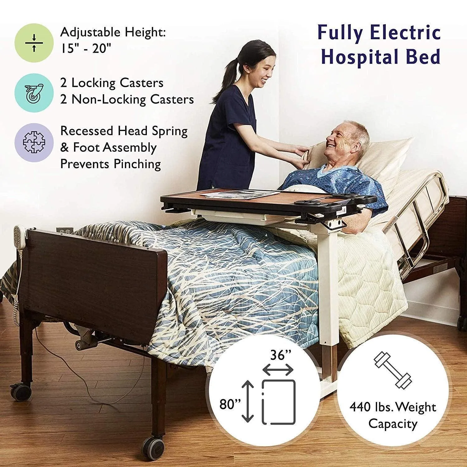 Medacure Full Electric Hospital Bed with Mattress and Rail